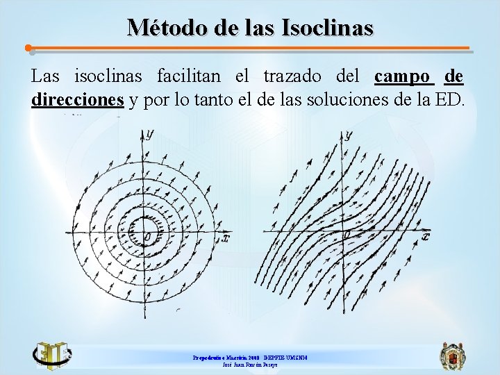 Método de las Isoclinas Las isoclinas facilitan el trazado del campo de direcciones y