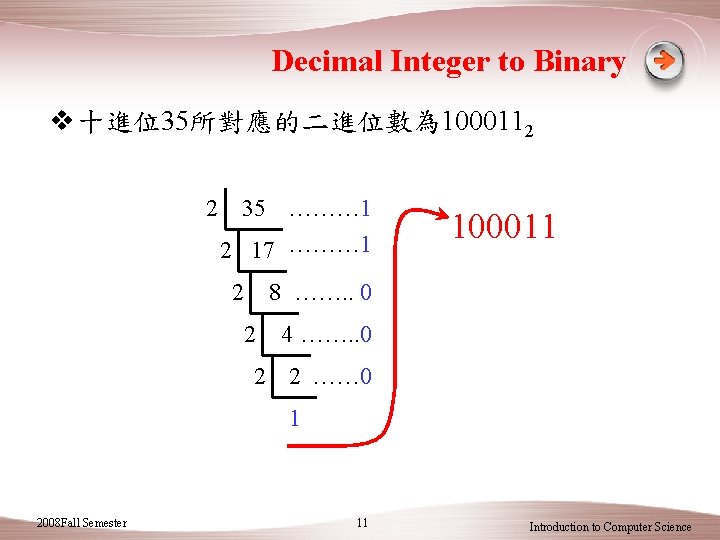 Decimal Integer to Binary v 十進位35所對應的二進位數為 1000112 2 35 ……… 1 2 17 ………