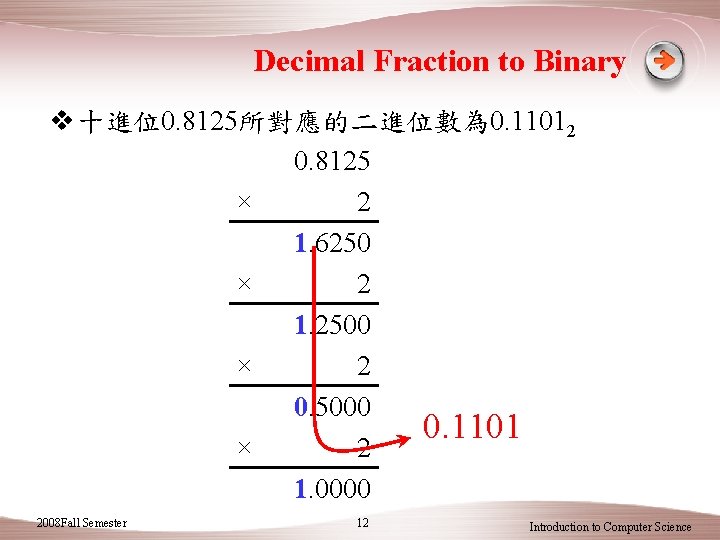 Decimal Fraction to Binary v 十進位0. 8125所對應的二進位數為 0. 11012 0. 8125 × 2 1.
