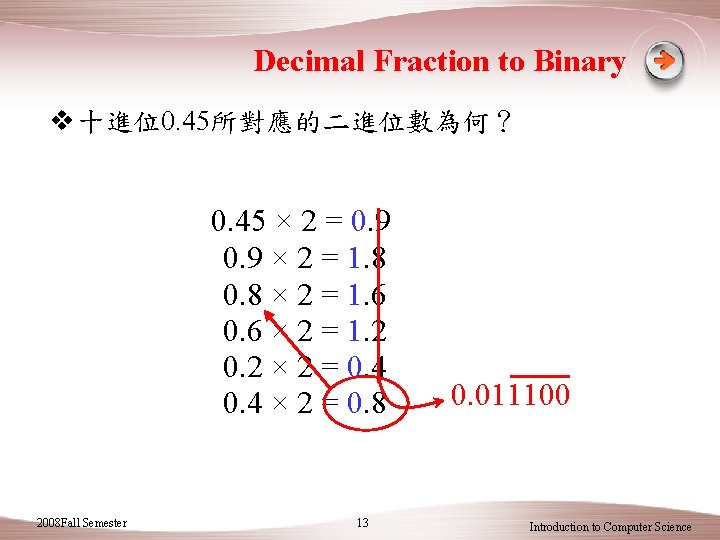 Decimal Fraction to Binary v 十進位0. 45所對應的二進位數為何？ 0. 45 × 2 = 0. 9