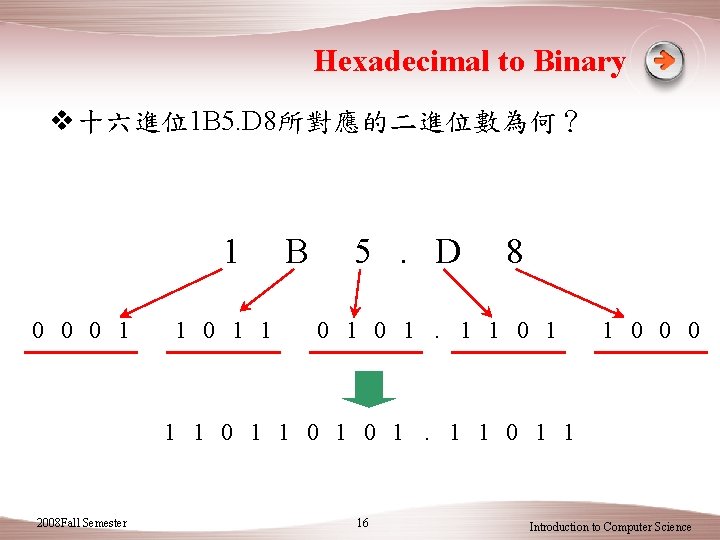 Hexadecimal to Binary v 十六進位1 B 5. D 8所對應的二進位數為何？ 1 0 0 0 1