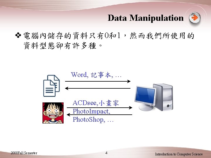 Data Manipulation v 電腦內儲存的資料只有0和1，然而我們所使用的 資料型態卻有許多種。 Word, 記事本, … ACDsee, 小畫家 Photo. Impact, Photo. Shop,