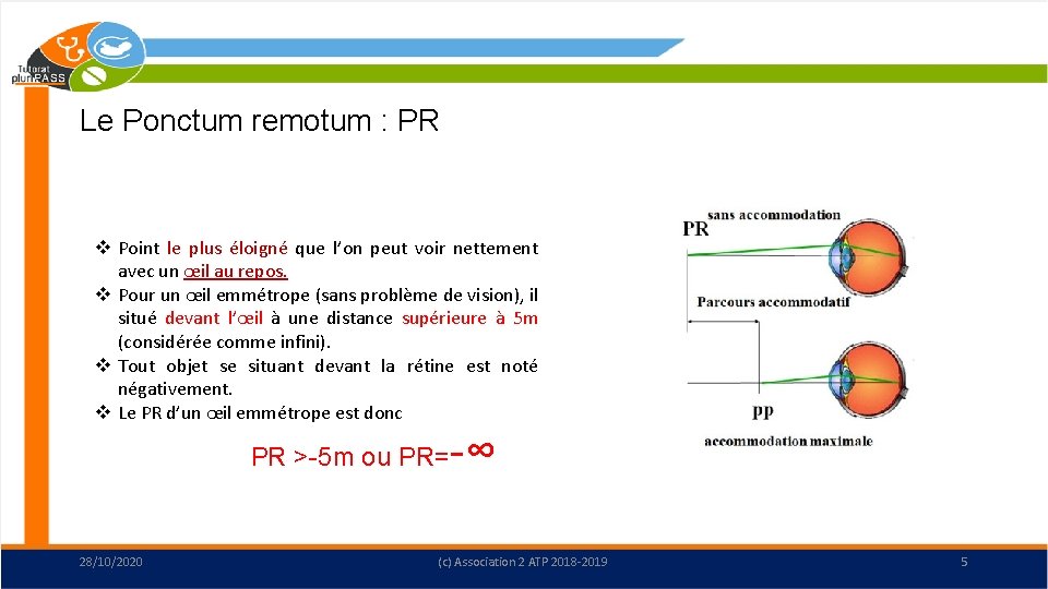 Le Ponctum remotum : PR v Point le plus éloigné que l’on peut voir