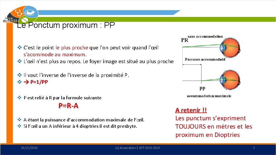 Le Ponctum proximum : PP v C’est le point le plus proche que l’on