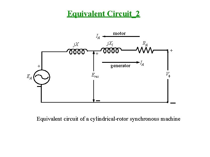 Equivalent Circuit_2 motor IA j. Xl j. X RA + + generator + EA