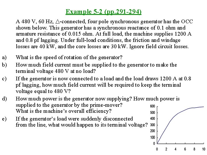 Example 5 -2 (pp. 291 -294) A 480 V, 60 Hz, -connected, four pole