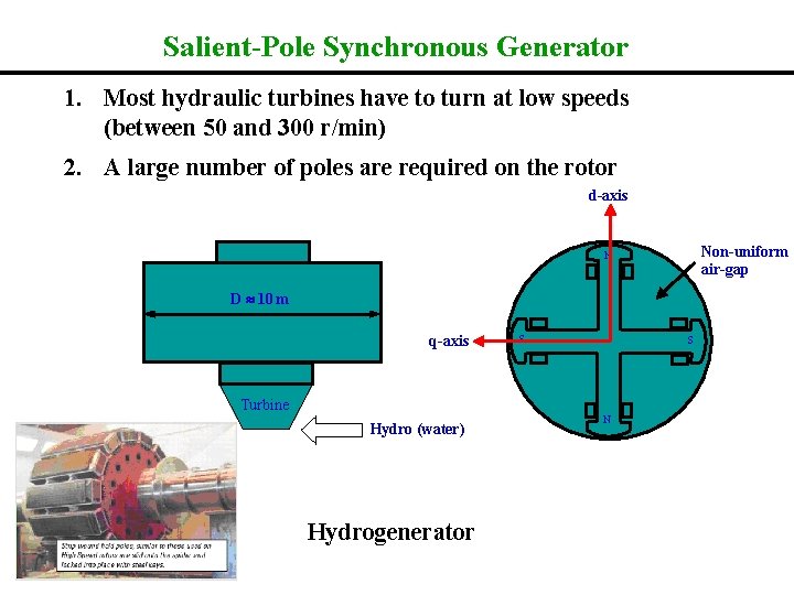 Salient-Pole Synchronous Generator 1. Most hydraulic turbines have to turn at low speeds (between