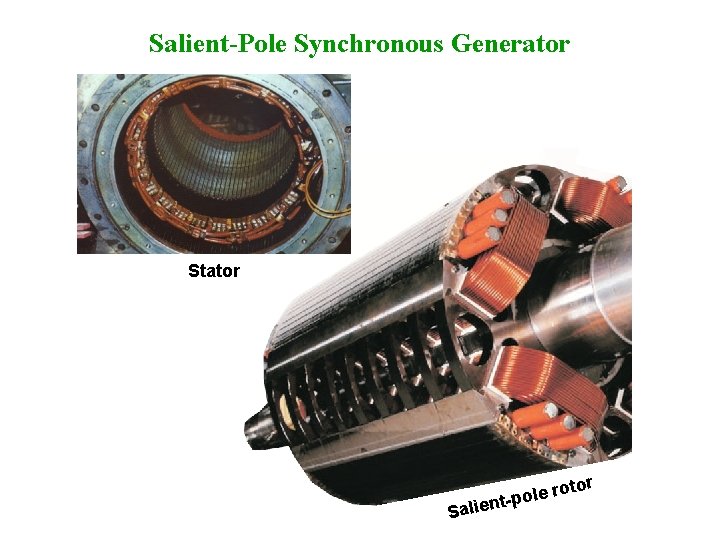 Salient-Pole Synchronous Generator Stator or le rot o p t Salien 
