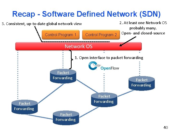 Recap - Software Defined Network (SDN) 3. Consistent, up-to-date global network view Control Program