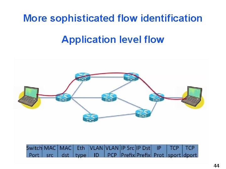 More sophisticated flow identification Application level flow 44 