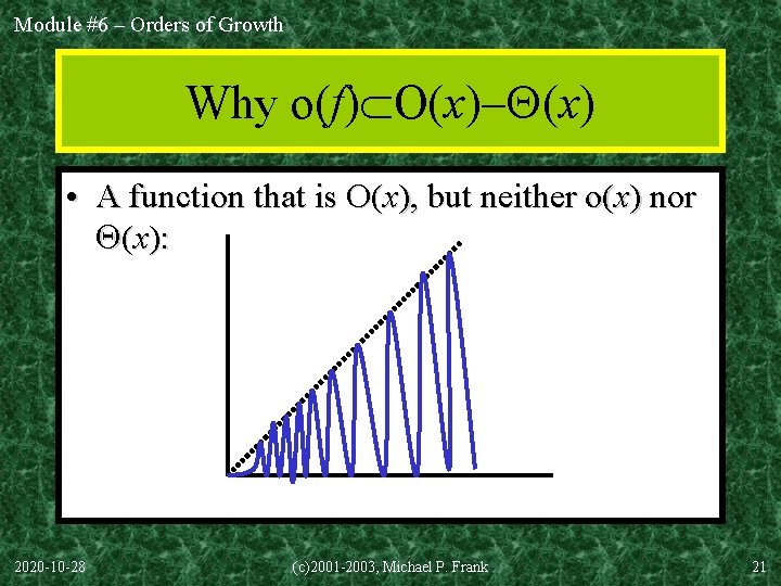 Module #6 – Orders of Growth Why o(f) O(x) • A function that is