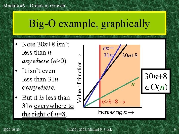 Module #6 – Orders of Growth • Note 30 n+8 isn’t less than n