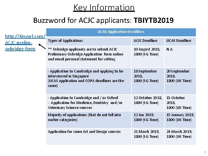 Key Information Buzzword for ACJC applicants: TBIYTB 2019 http: //tinyurl. com/ ACJC-prelimoxbridge-form UCAS Application