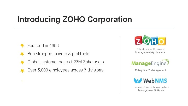 Introducing ZOHO Corporation Founded in 1996 Bootstrapped, private & profitable Cloud-hosted Business Management Applications