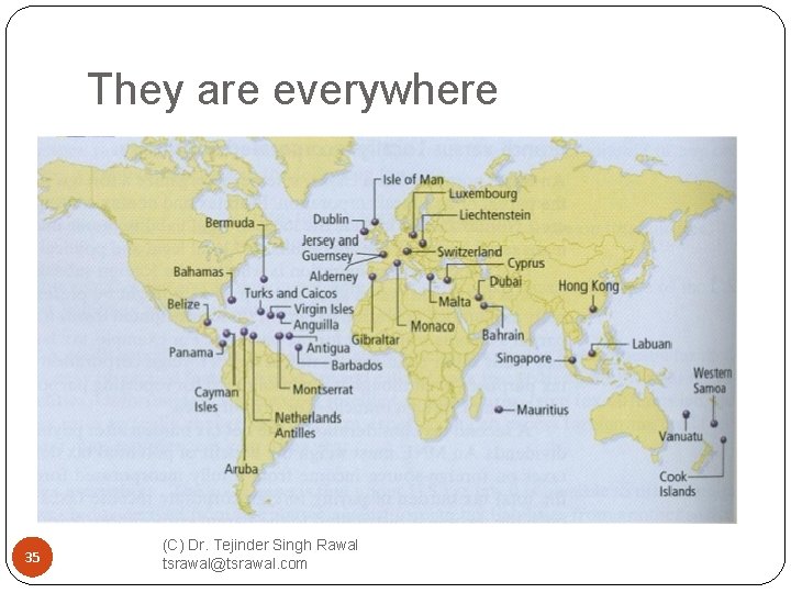They are everywhere 35 (C) Dr. Tejinder Singh Rawal tsrawal@tsrawal. com 