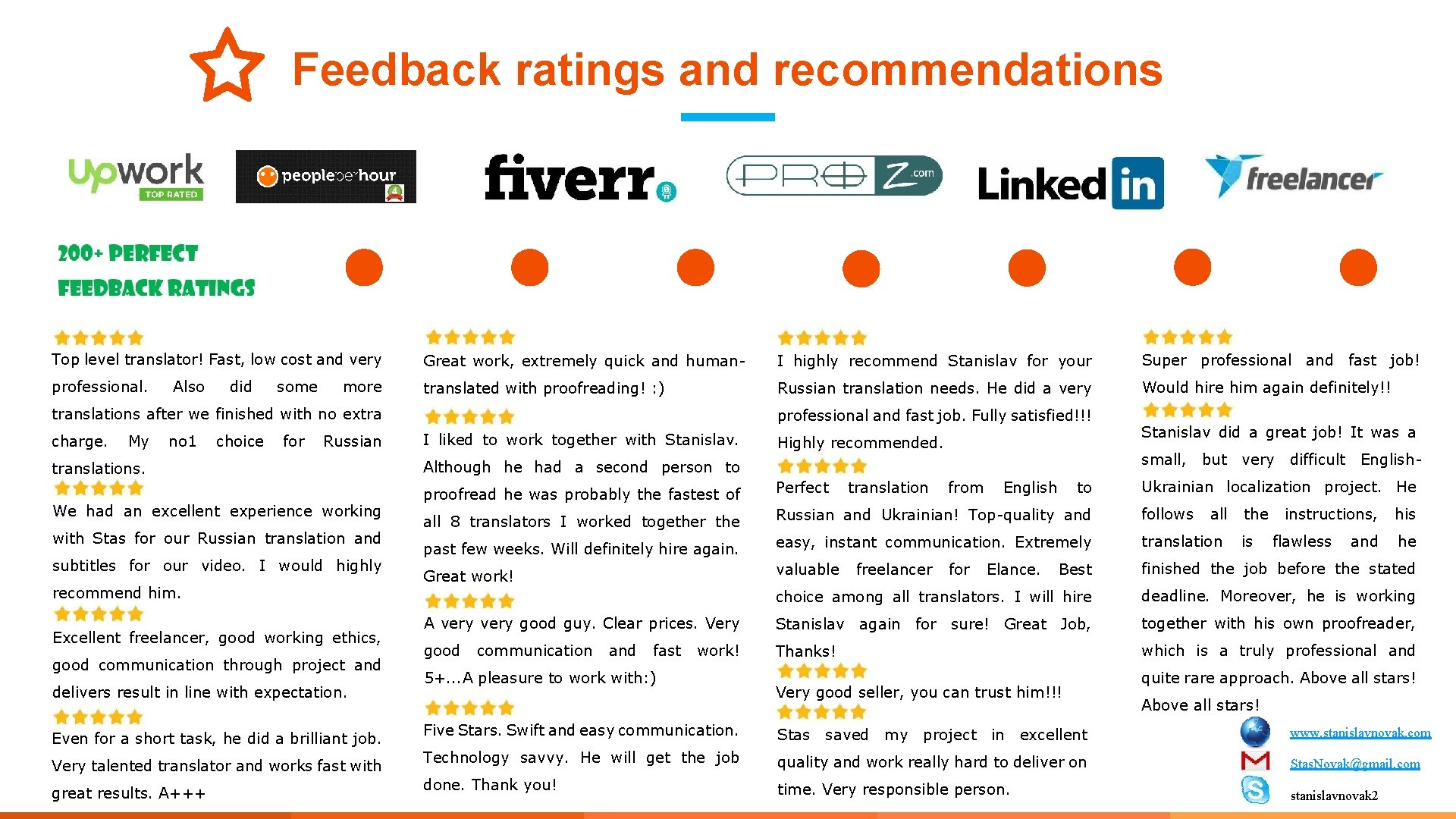 Feedback ratings and recommendations Top level translator! Fast, low cost and very Great work,