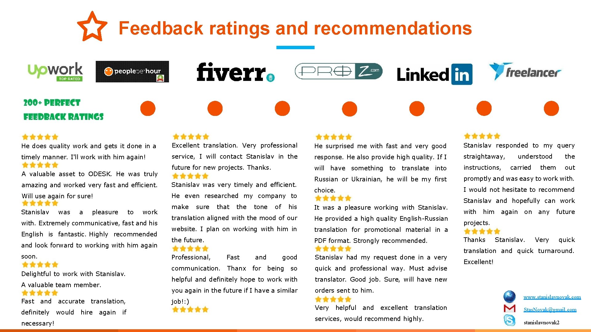 Feedback ratings and recommendations He does quality work and gets it done in a