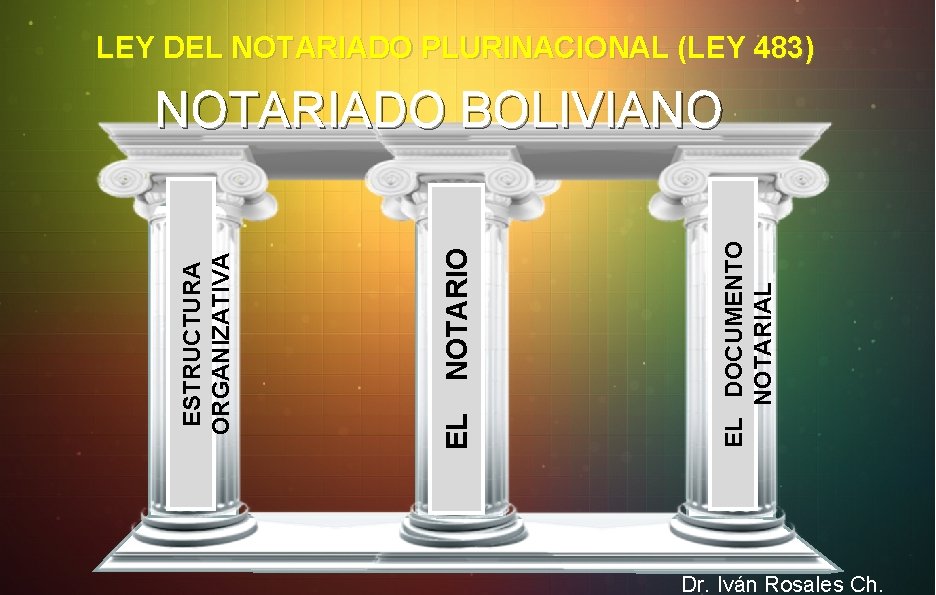 LEY DEL NOTARIADO PLURINACIONAL (LEY 483) EL DOCUMENTO NOTARIAL NOTARIO EL ESTRUCTURA ORGANIZATIVA NOTARIADO