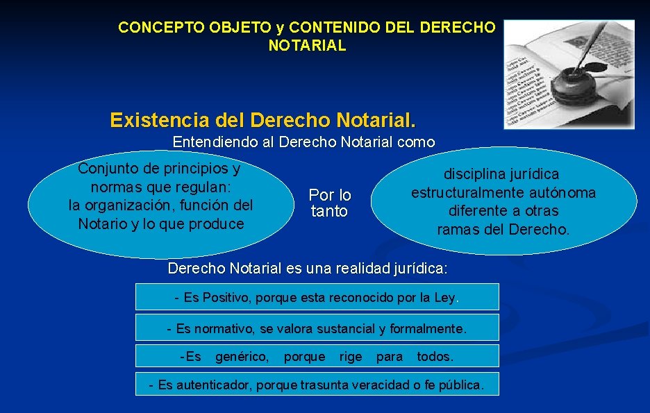 CONCEPTO OBJETO y CONTENIDO DEL DERECHO NOTARIAL Existencia del Derecho Notarial. Entendiendo al Derecho