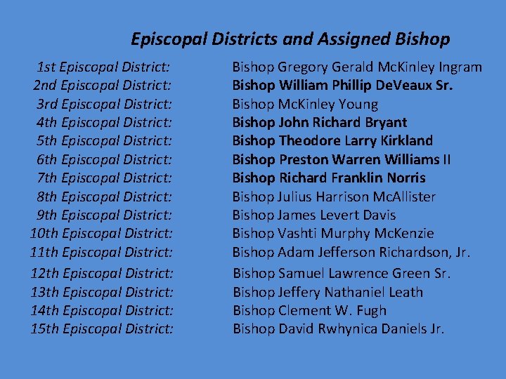  Episcopal Districts and Assigned Bishop 1 st Episcopal District: 2 nd Episcopal District: