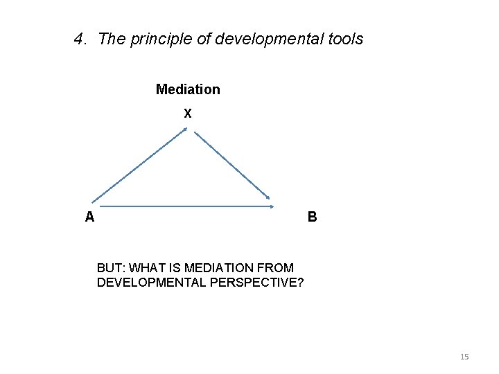 4. The principle of developmental tools Mediation X A B BUT: WHAT IS MEDIATION