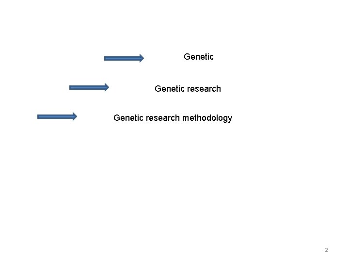 Genetic research methodology 2 