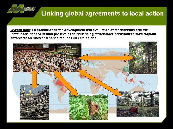 Linking global agreements to local action Overall goal: To contribute to the development and Linking global agreements to local action Overall goal: To contribute to the development and
