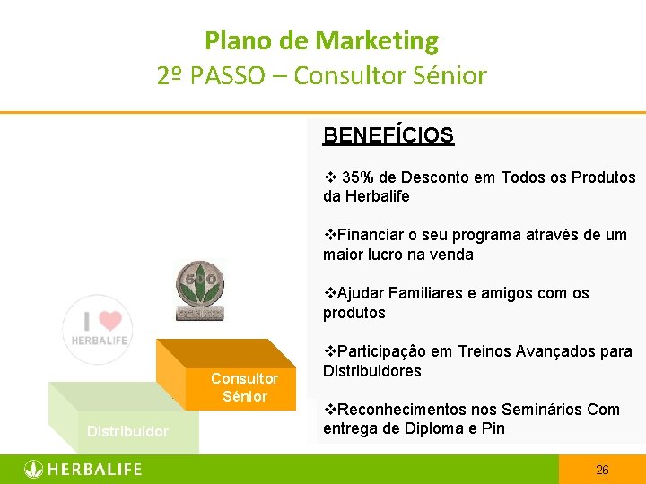 Plano de Marketing 2º PASSO – Consultor Sénior BENEFÍCIOS v 35% de Desconto em