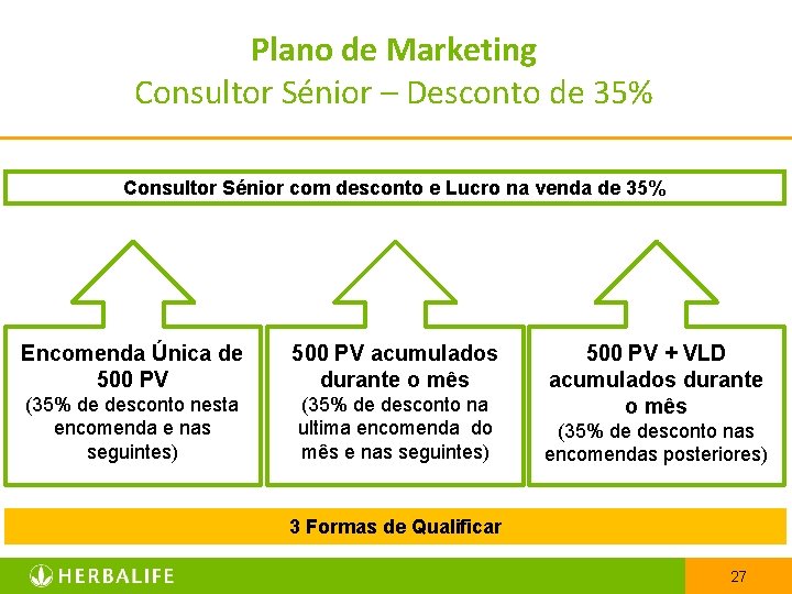Plano de Marketing Consultor Sénior – Desconto de 35% Consultor Sénior com desconto e