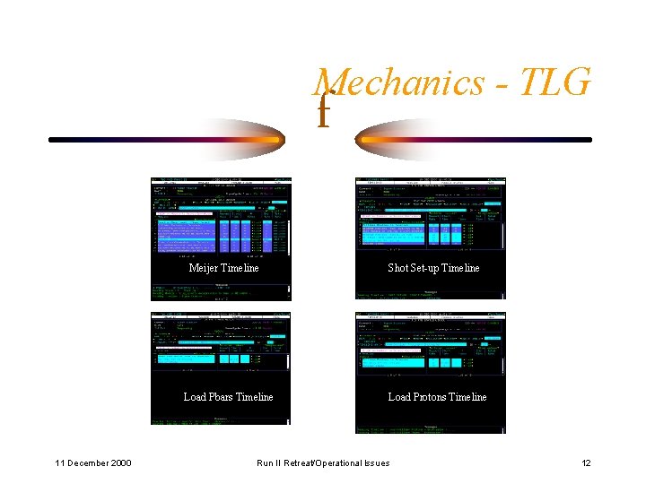 Mechanics - TLG f Meijer Timeline Load Pbars Timeline 11 December 2000 Shot Set-up