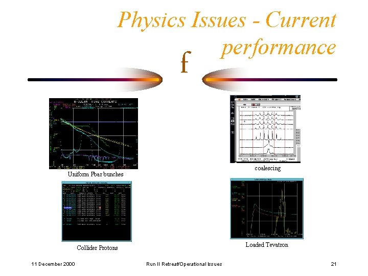 Physics Issues - Current performance f coalescing Uniform Pbar bunches Loaded Tevatron Collider Protons