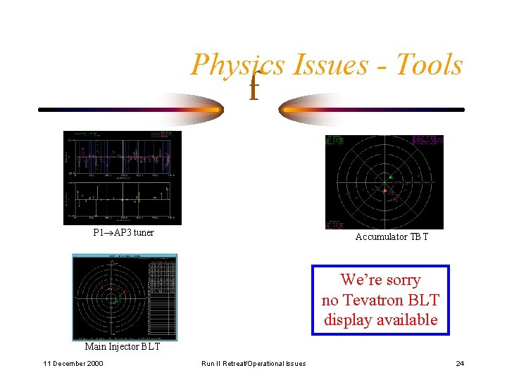 Physics Issues - Tools f P 1 AP 3 tuner Accumulator TBT We’re sorry