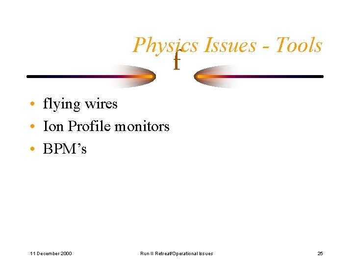 Physics Issues - Tools • flying wires • Ion Profile monitors • BPM’s 11