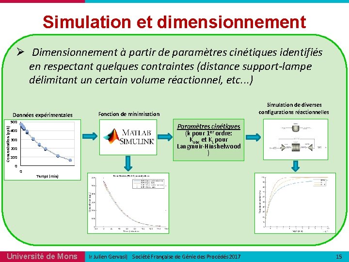 Simulation et dimensionnement Ø Dimensionnement à partir de paramètres cinétiques identifiés en respectant quelques Simulation et dimensionnement Ø Dimensionnement à partir de paramètres cinétiques identifiés en respectant quelques