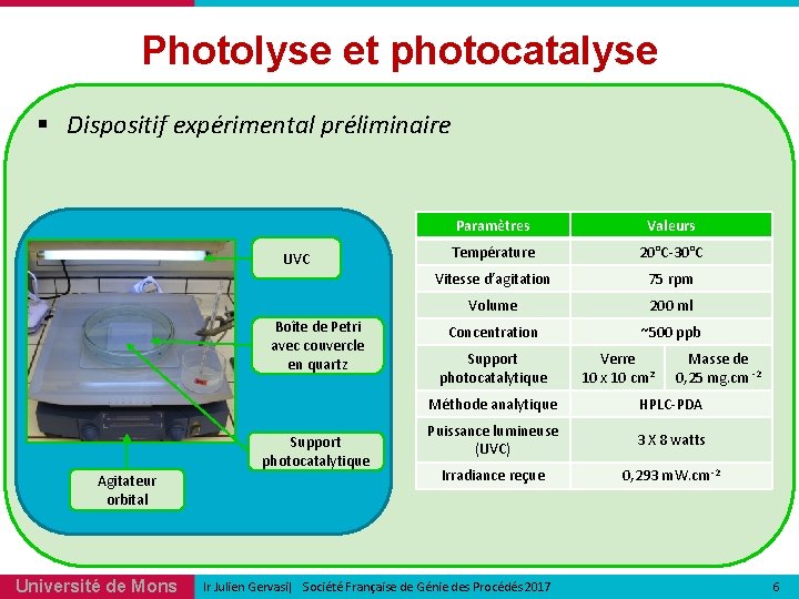 Photolyse et photocatalyse § Dispositif expérimental préliminaire UVC Boîte de Petri avec couvercle en Photolyse et photocatalyse § Dispositif expérimental préliminaire UVC Boîte de Petri avec couvercle en