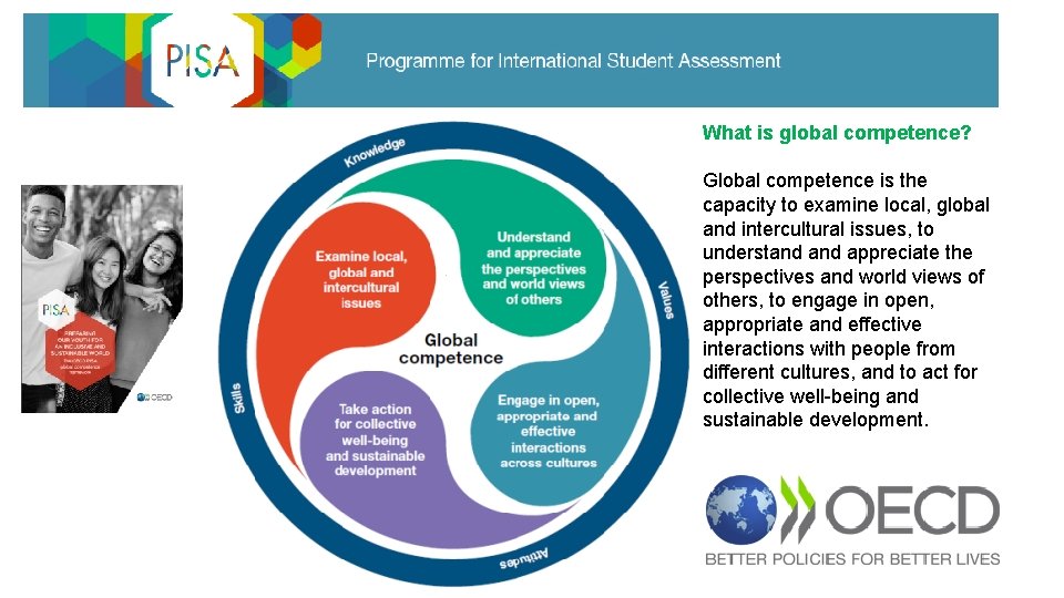 What is global competence? Global competence is the capacity to examine local, global and