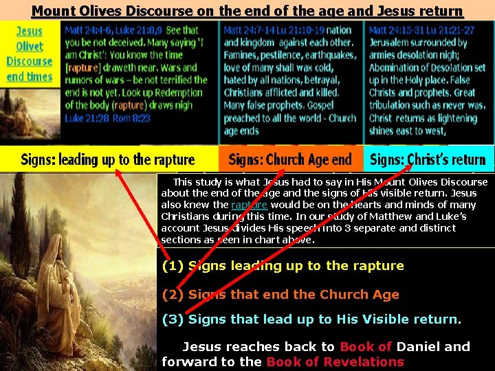 Mount Olives Discourse on the end of the age and Jesus return This study Mount Olives Discourse on the end of the age and Jesus return This study