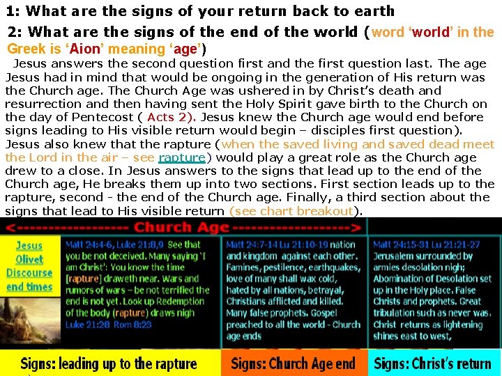 1: What are the signs of your return back to earth 2: What are 1: What are the signs of your return back to earth 2: What are