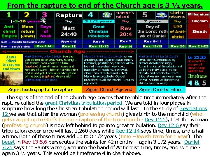 From the rapture to end of the Church age is 3 ½ years. Signs: From the rapture to end of the Church age is 3 ½ years. Signs: