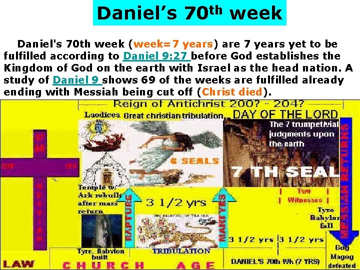 Daniel’s 70 th week Daniel's 70 th week (week=7 years) are 7 years yet Daniel’s 70 th week Daniel's 70 th week (week=7 years) are 7 years yet