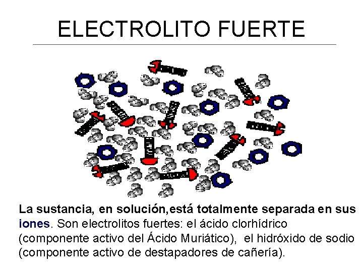 ELECTROLITO FUERTE La sustancia, en solución, está totalmente separada en sus iones. Son electrolitos