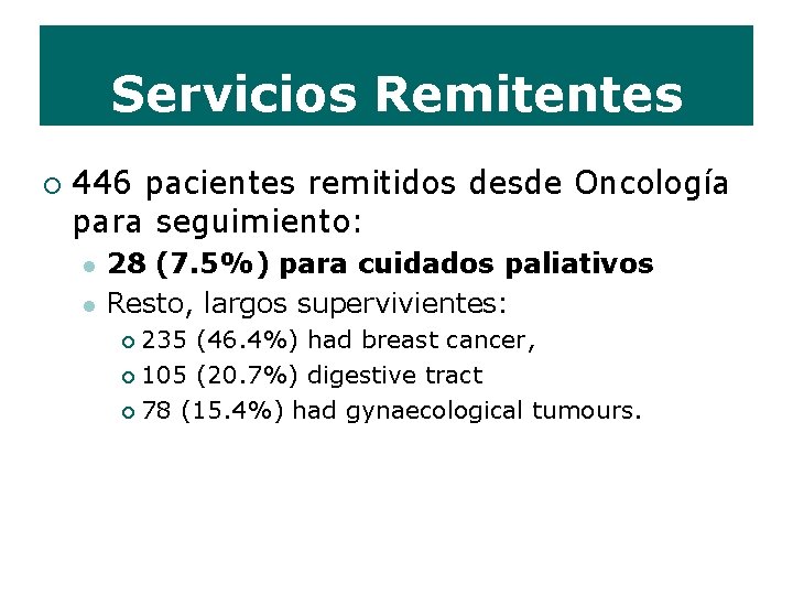 Servicios Remitentes ¡ 446 pacientes remitidos desde Oncología para seguimiento: l l 28 (7.