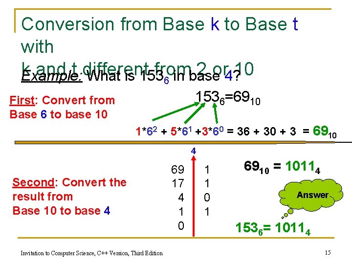 Conversion from Base k to Base t with k and t different from 2