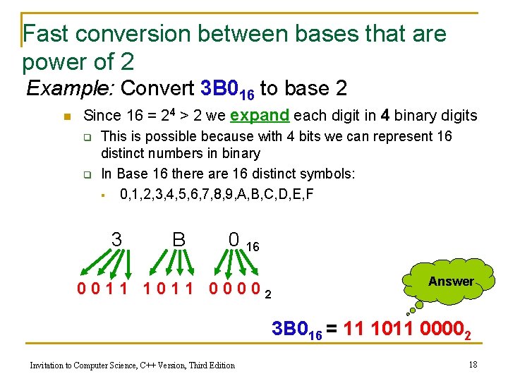 Fast conversion between bases that are power of 2 Example: Convert 3 B 016