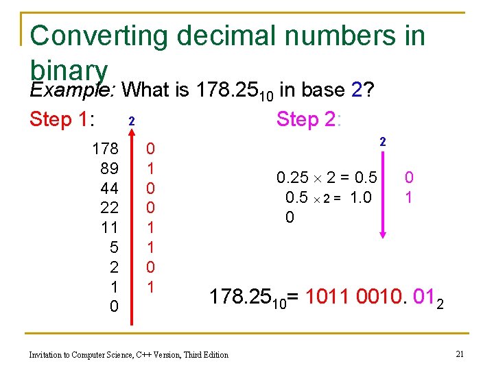 Converting decimal numbers in binary Example: What is 178. 2510 in base 2? 2