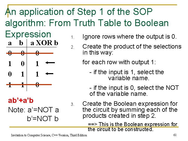 An application of Step 1 of the SOP algorithm: From Truth Table to Boolean