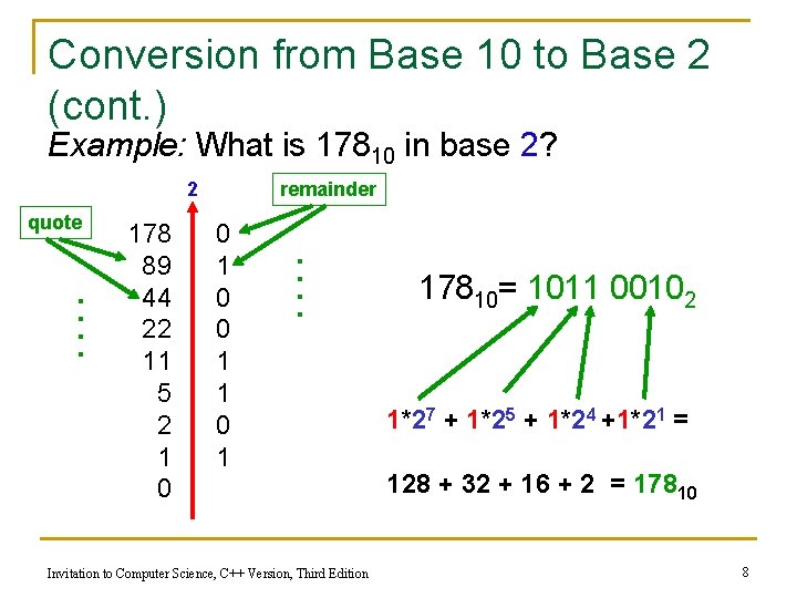 Conversion from Base 10 to Base 2 (cont. ) Example: What is 17810 in