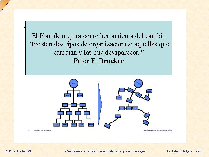 El Plan de mejora como herramienta del cambio “Existen dos tipos de organizaciones: aquellas