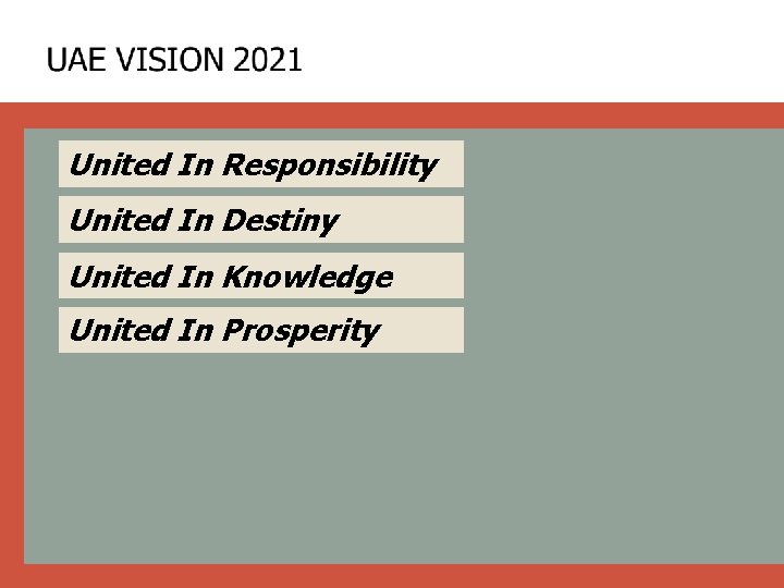 United In Responsibility United In Destiny United In Knowledge United In Prosperity 