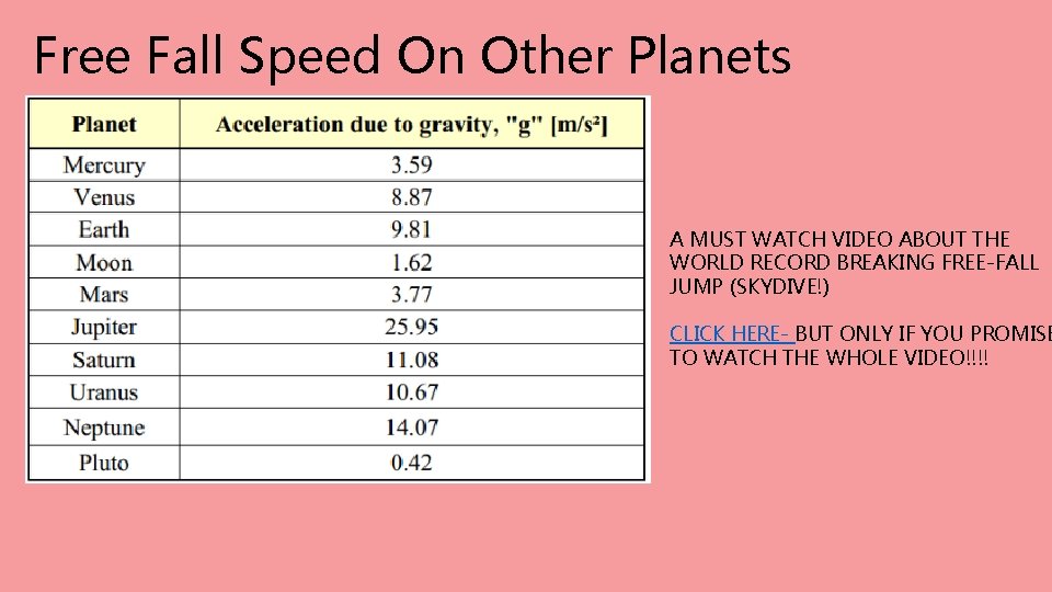 Free Fall Speed On Other Planets A MUST WATCH VIDEO ABOUT THE WORLD RECORD Free Fall Speed On Other Planets A MUST WATCH VIDEO ABOUT THE WORLD RECORD